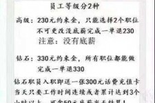 海门兼职模特上当还签了合同怎么办啊(兼职模特上当了怎么办合同也签了怎么办)