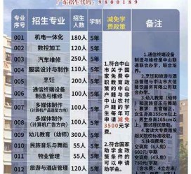 海门中山三角镇雇用兼职模特(中山三角镇雇用兼职模特师傅)