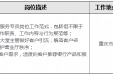 海门关于重庆雇用高端伴游一天20万的信息