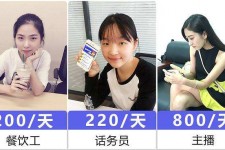 海门关于斗米兼职上的模特雇用的信息