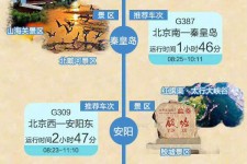 海门短途旅游(短途旅游去哪里23天)