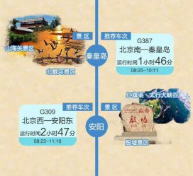 海门短途旅游(短途旅游去哪里23天)