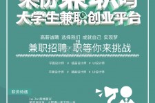 海门泉州兼职平面模特雇用(泉州哪里有雇用平面模特)