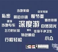 海门深度游(深度游标卡尺的读数方法图解)