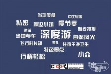 海门深度游(深度游标卡尺的读数方法图解)