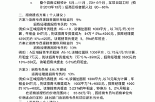 海门商务伴游招聘 「招聘」