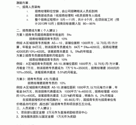 海门商务伴游招聘 「招聘」