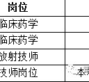 海门上海青浦区伴游雇用(松江区泗泾镇疫情最新动静)