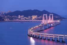 海门景点(景点排名)