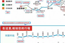 海门自驾游线路(自驾游线路规划地图)