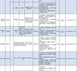 海门伴游雇用2021(北京伴游雇用年薪500万)