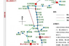 海门旅游路线(旅游路线规划)