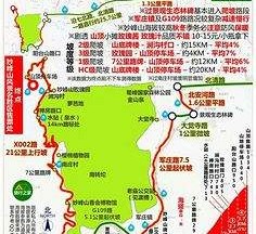 海门骑行路线(骑行路线设计软件)