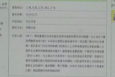 海门三亚市伴游网雇用(三亚市伴游网雇用网)