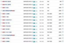 海门包罗昆明伴游雇用90万月薪的词条