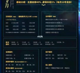 海门关于南京伴游雇用日结日结一万元的信息