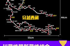 海门自驾游路线(自驾路线图)