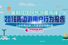 海门周边游(周边游哪里有免费好玩的地方)